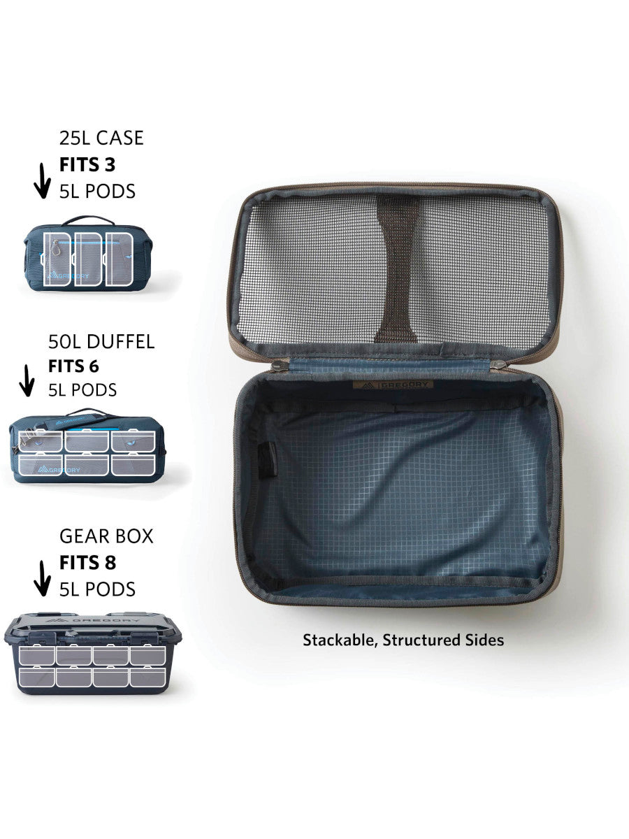 Gregory Alpaca Gear Pods