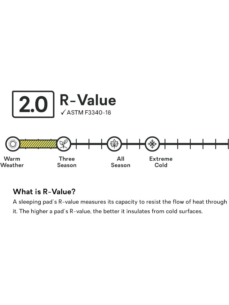 Nemo Switchback Insulated Regular