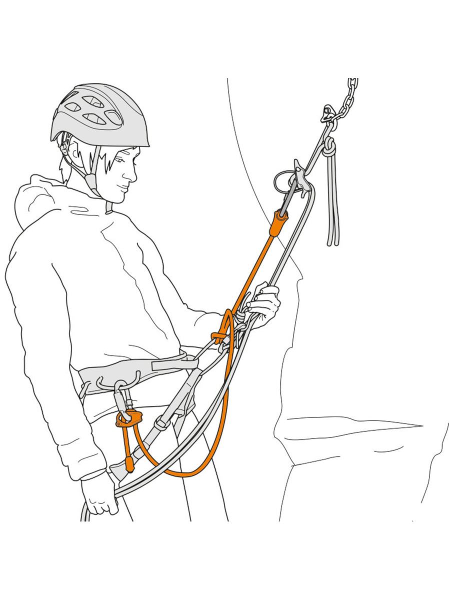Petzl Dual Connect Adjust