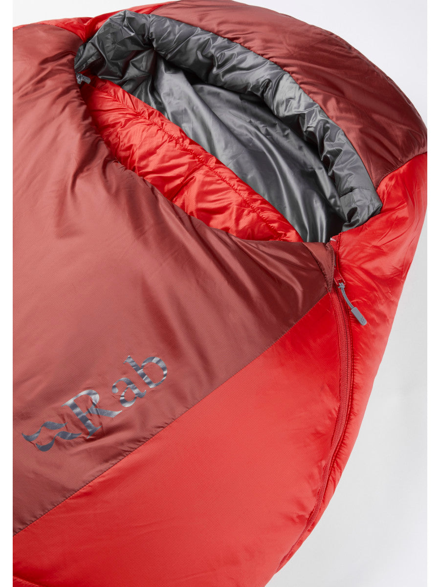 Rab Solar Eco 3