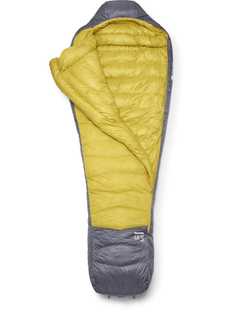 Rab Neutrino -18C / 0F