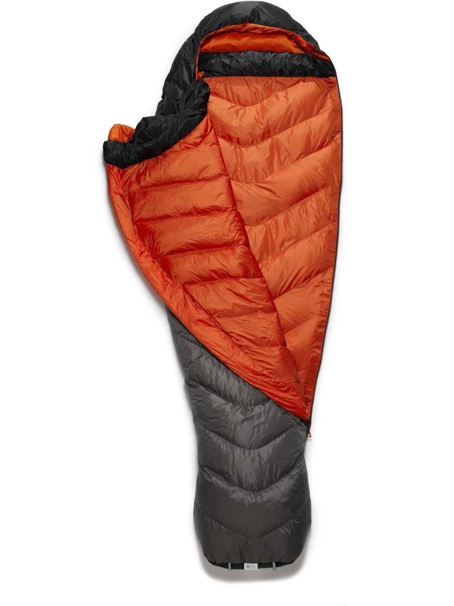 Rab Neutrino Pro 300