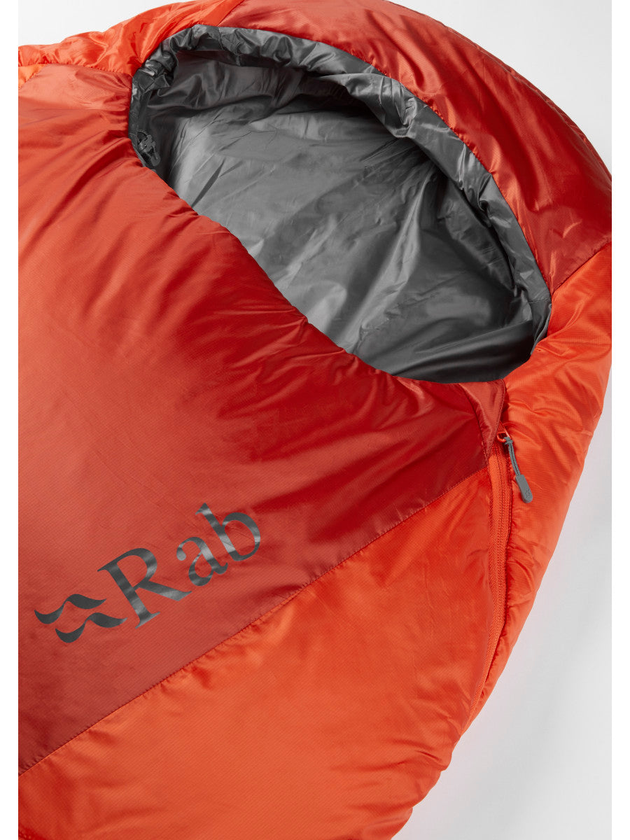 Rab Solar Eco 1