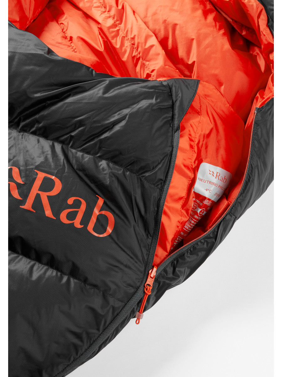 Rab Neutrino Pro 300
