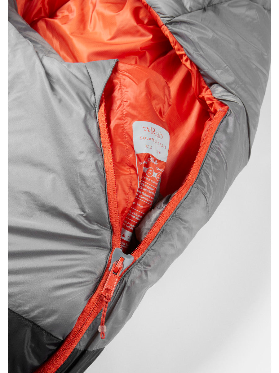 Rab Solar Ultra 1