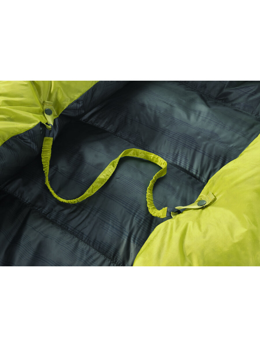 Thermarest Corus 20F