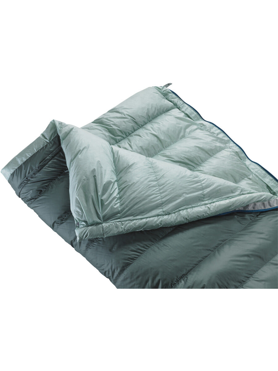 Thermarest Ohm 20F