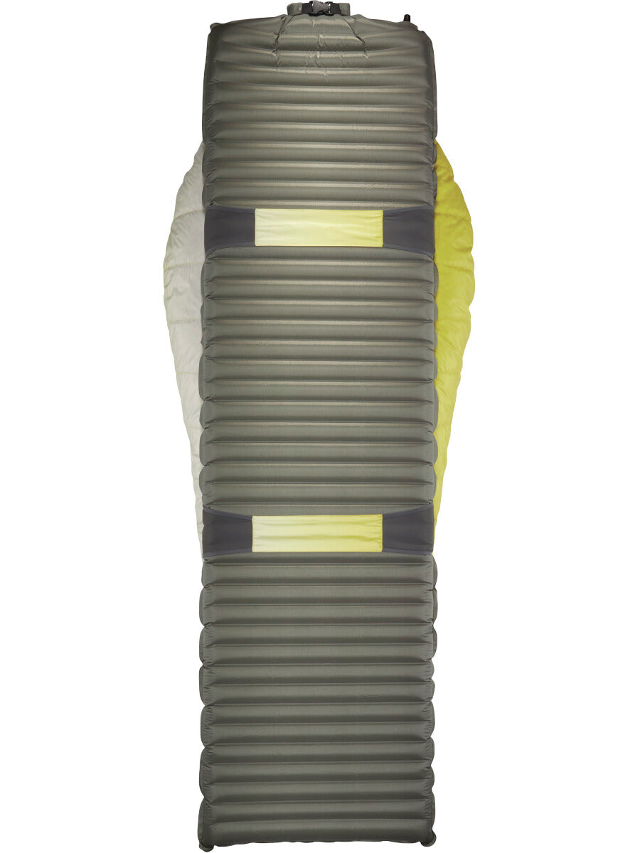 Thermarest Parsec 20F