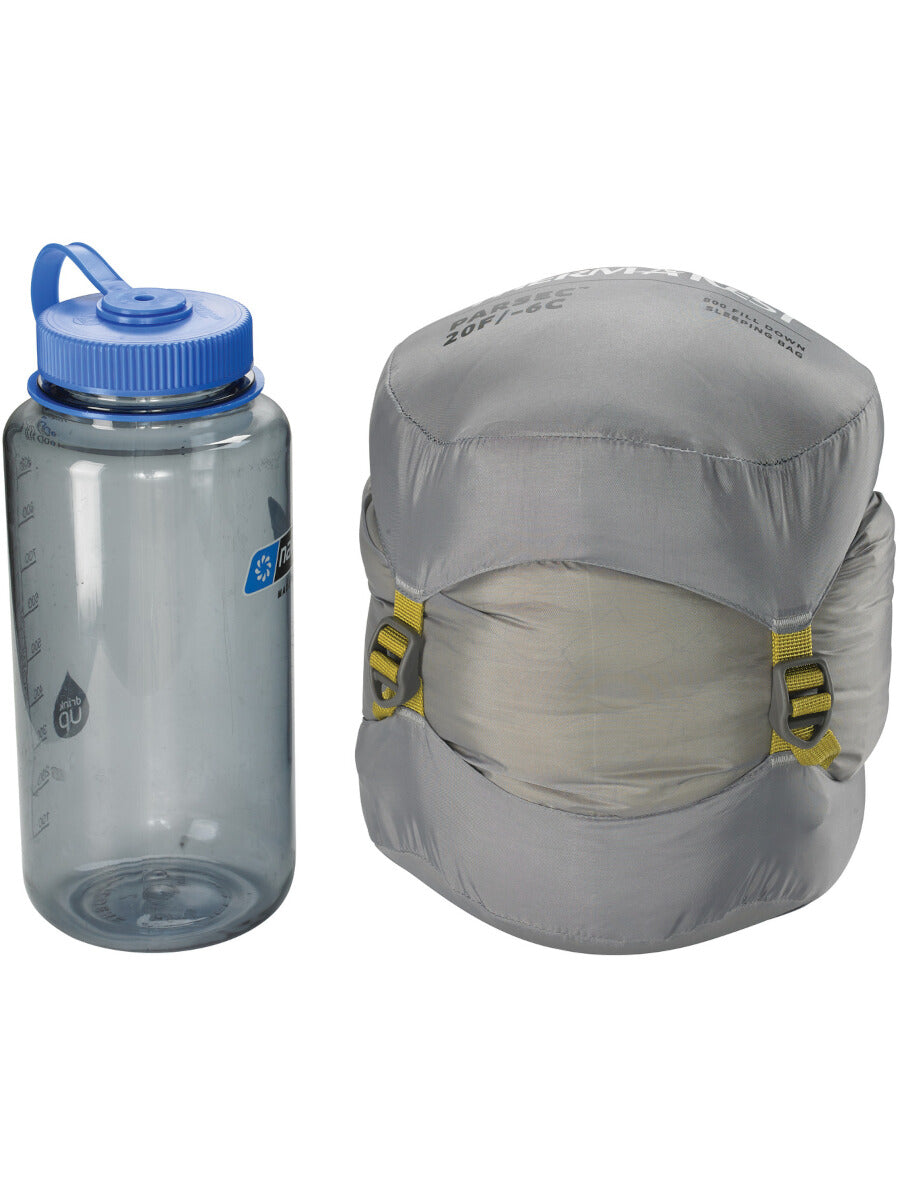 Thermarest Parsec 20F