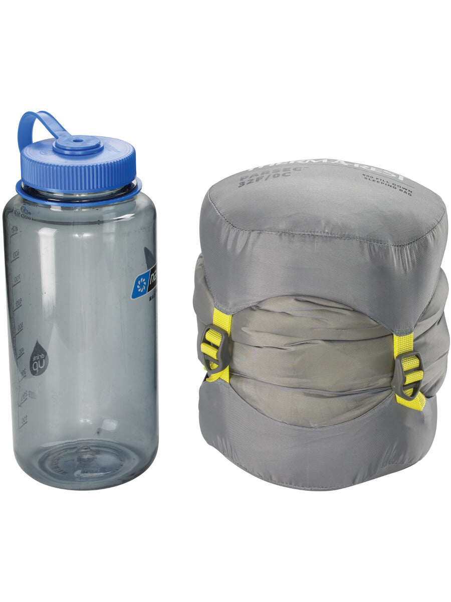 Thermarest Parsec 32F