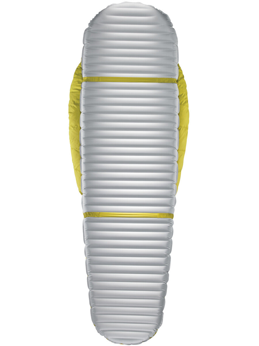 Thermarest Parsec 32F