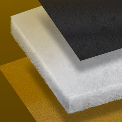 What is Arc'teryx Coreloft?