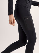 Arcteryx Womens Rho Bottom