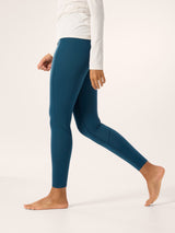 Arcteryx Womens Rho Bottom
