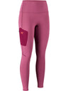 Arcteryx Womens Rho Bottom
