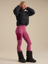 Arcteryx Womens Rho Bottom