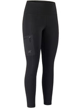 Arcteryx Womens Rho SV Bottom