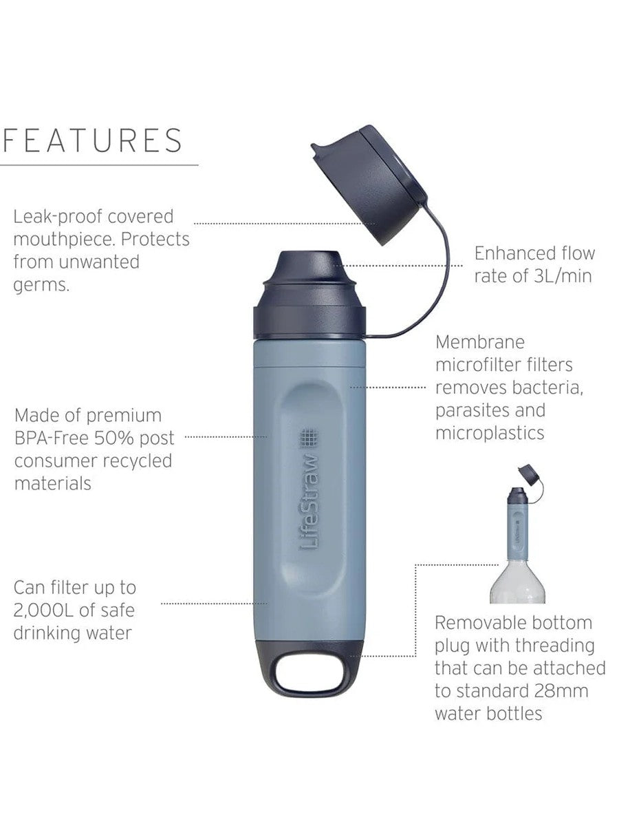 LifeStraw Peak Series Solo Water Filter Straw