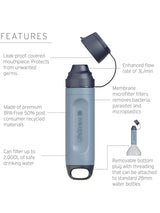LifeStraw Peak Series Solo Water Filter Straw