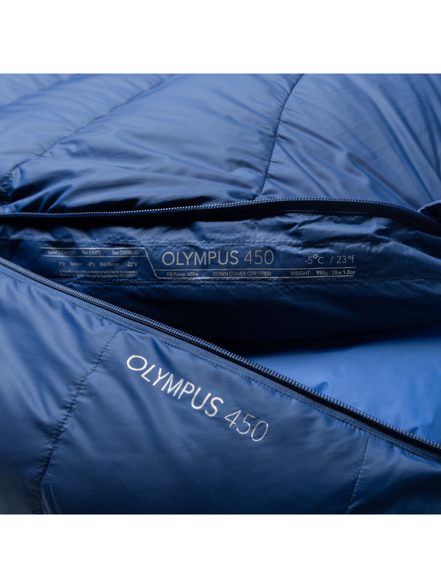 Mountain Equipment Olympus 450