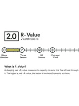 Nemo Switchback Insulated Regular