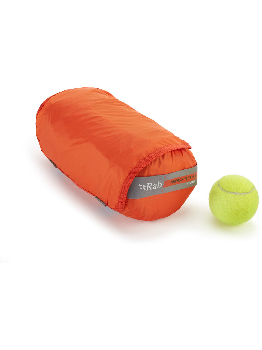 Rab Ionosphere 55