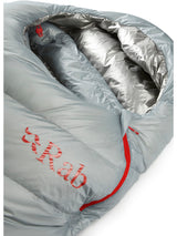 Rab Mythic Ultra 180