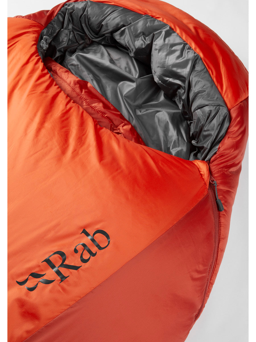 Rab Solar Eco 4