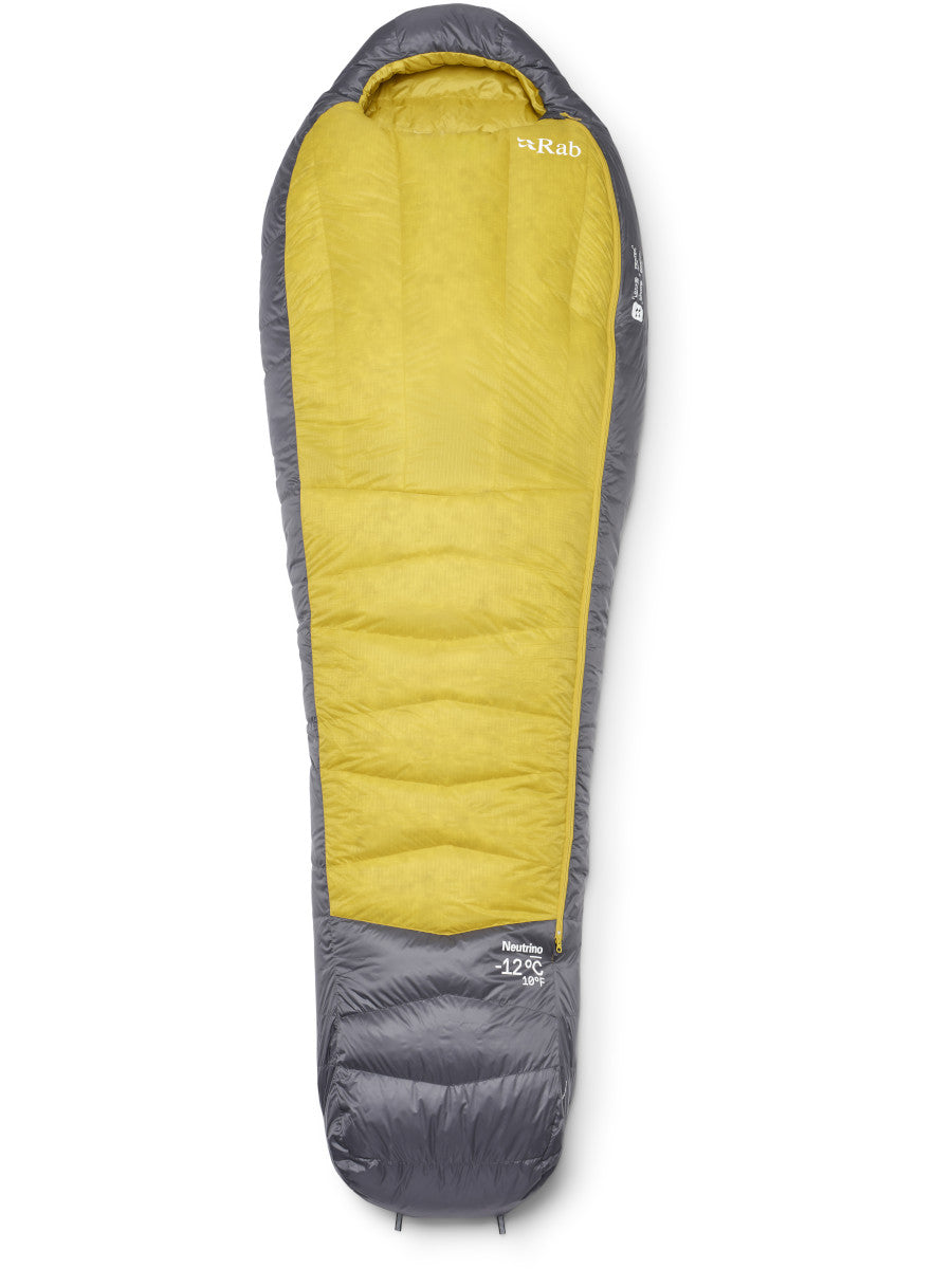 Rab Neutrino  -12C / 10F
