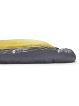Rab Neutrino  -12C / 10F