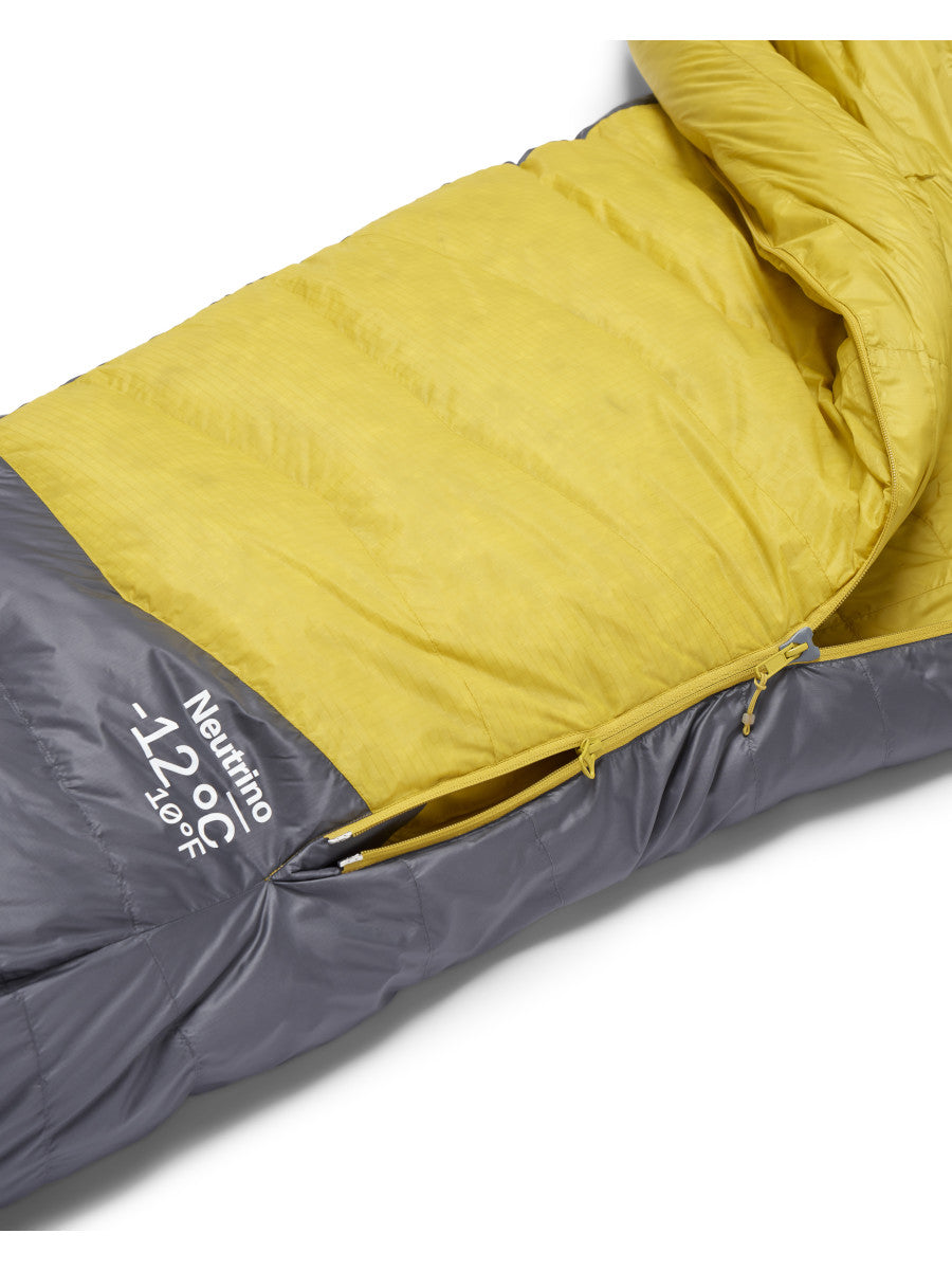 Rab Neutrino  -12C / 10F