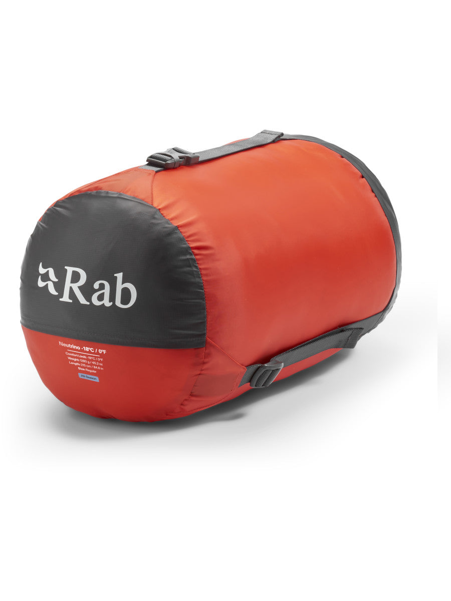 Rab Neutrino  -18C / 0F