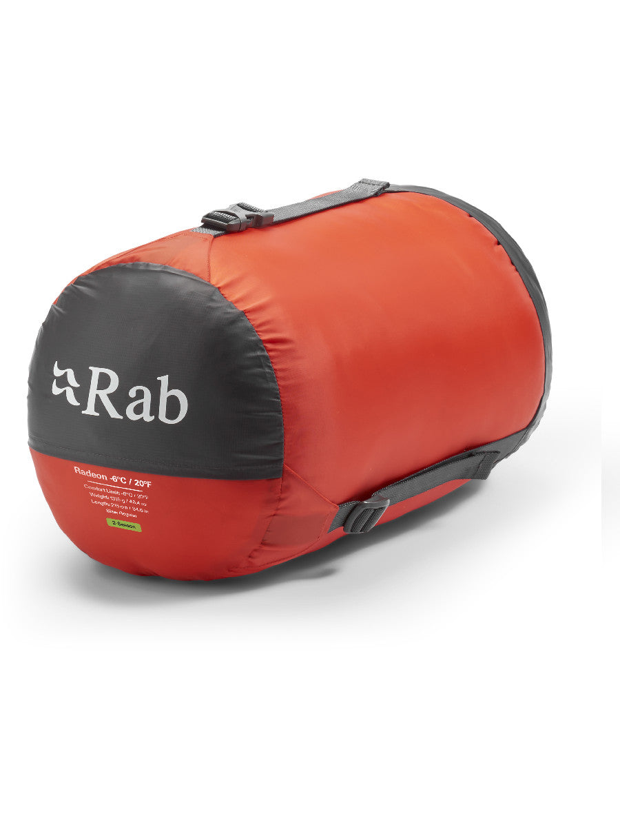 Rab Radeon  -6C / 20F