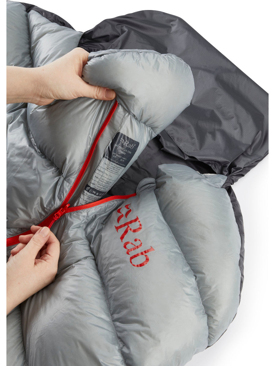 Rab Mythic Ultra 120 Mod