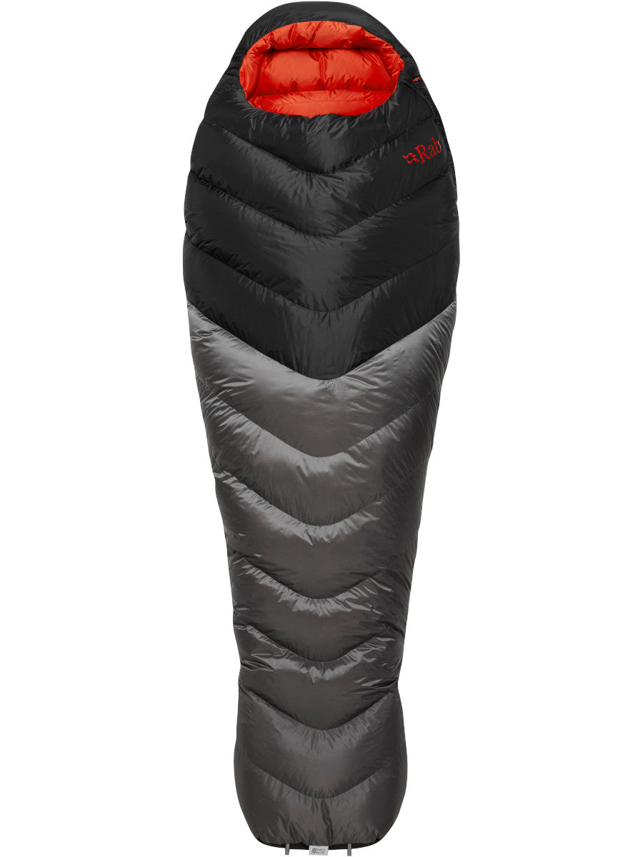 Rab Neutrino Pro 500