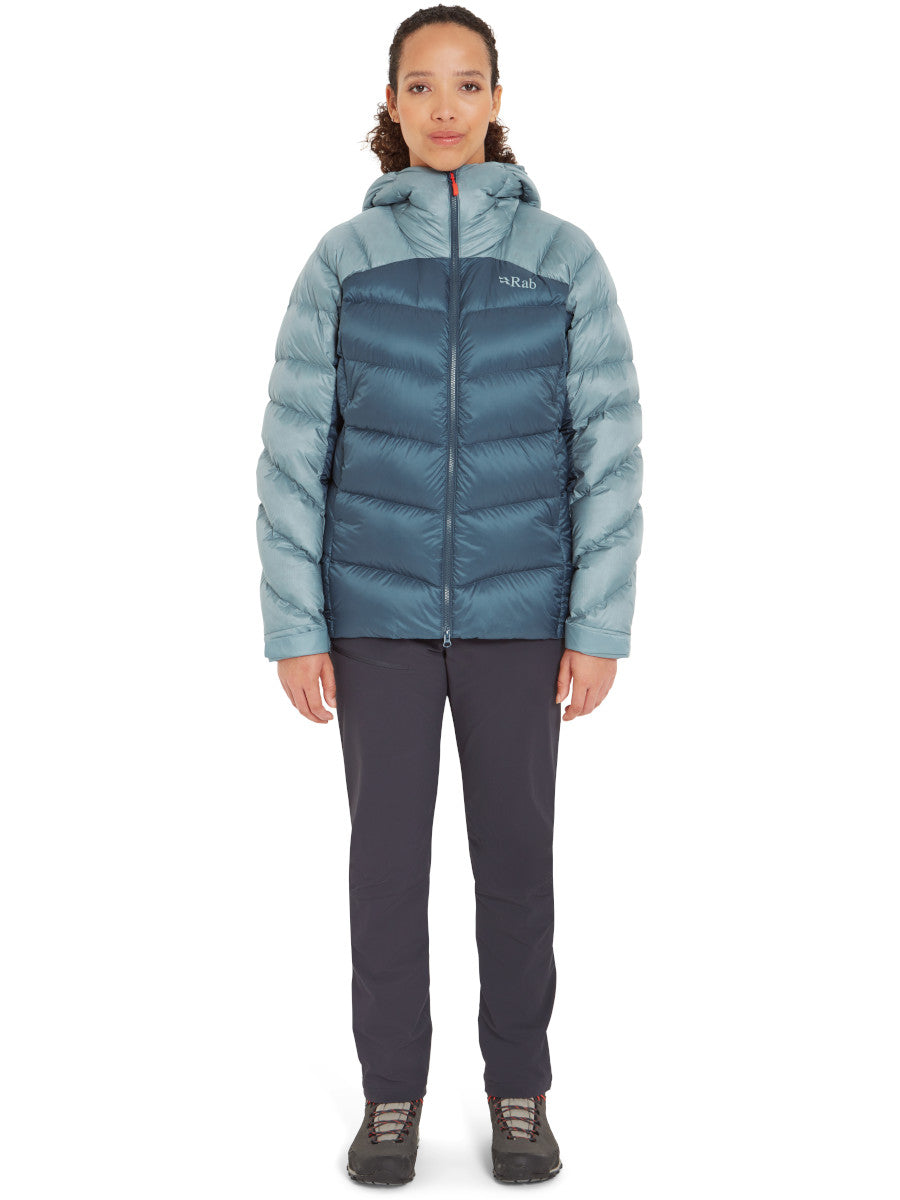 Rab Womens Neutrino Pro Jacket