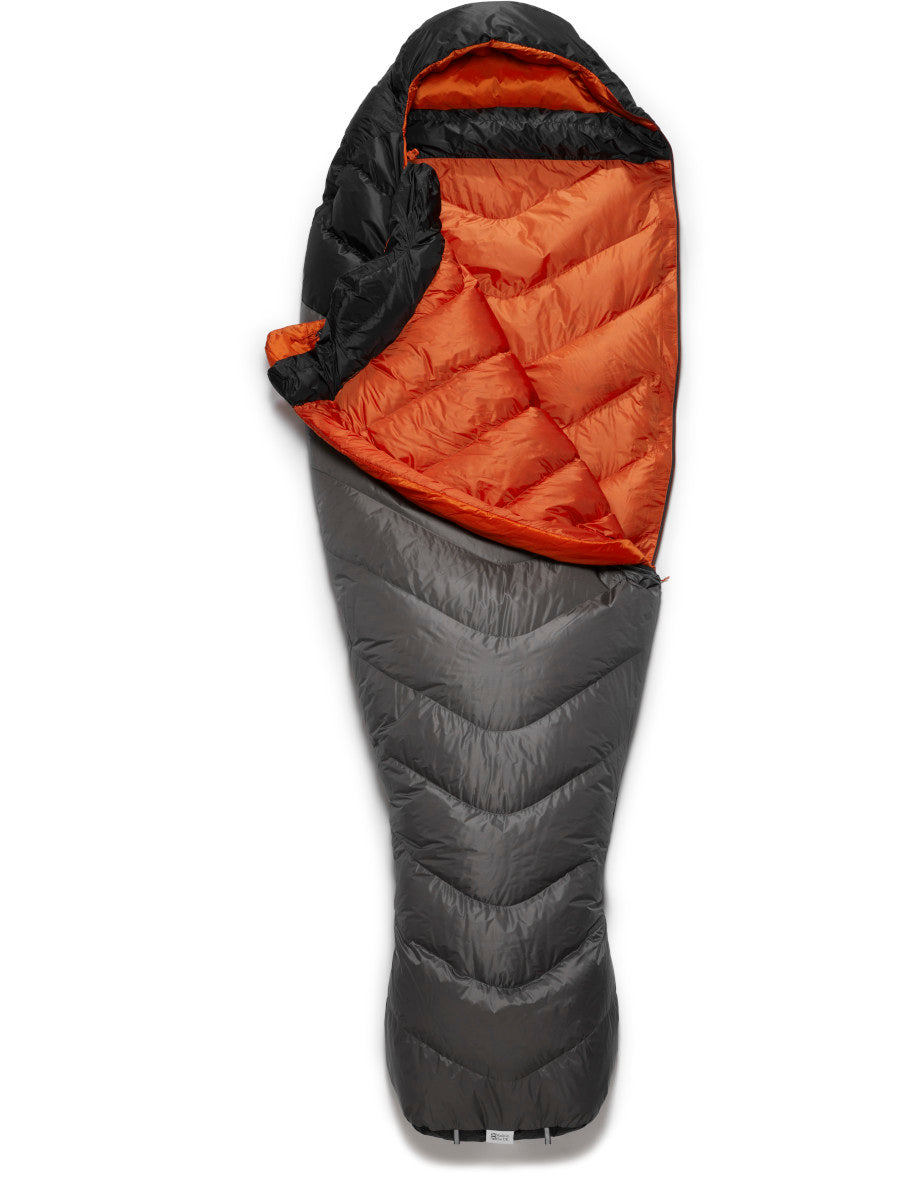 Rab Neutrino Pro 300