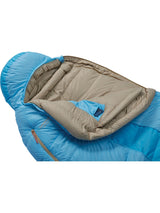 Thermarest Boost 650 -6C