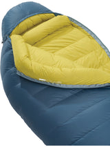 Thermarest Parsec LT Minus 18C