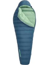 Thermarest Parsec LT Minus 6C