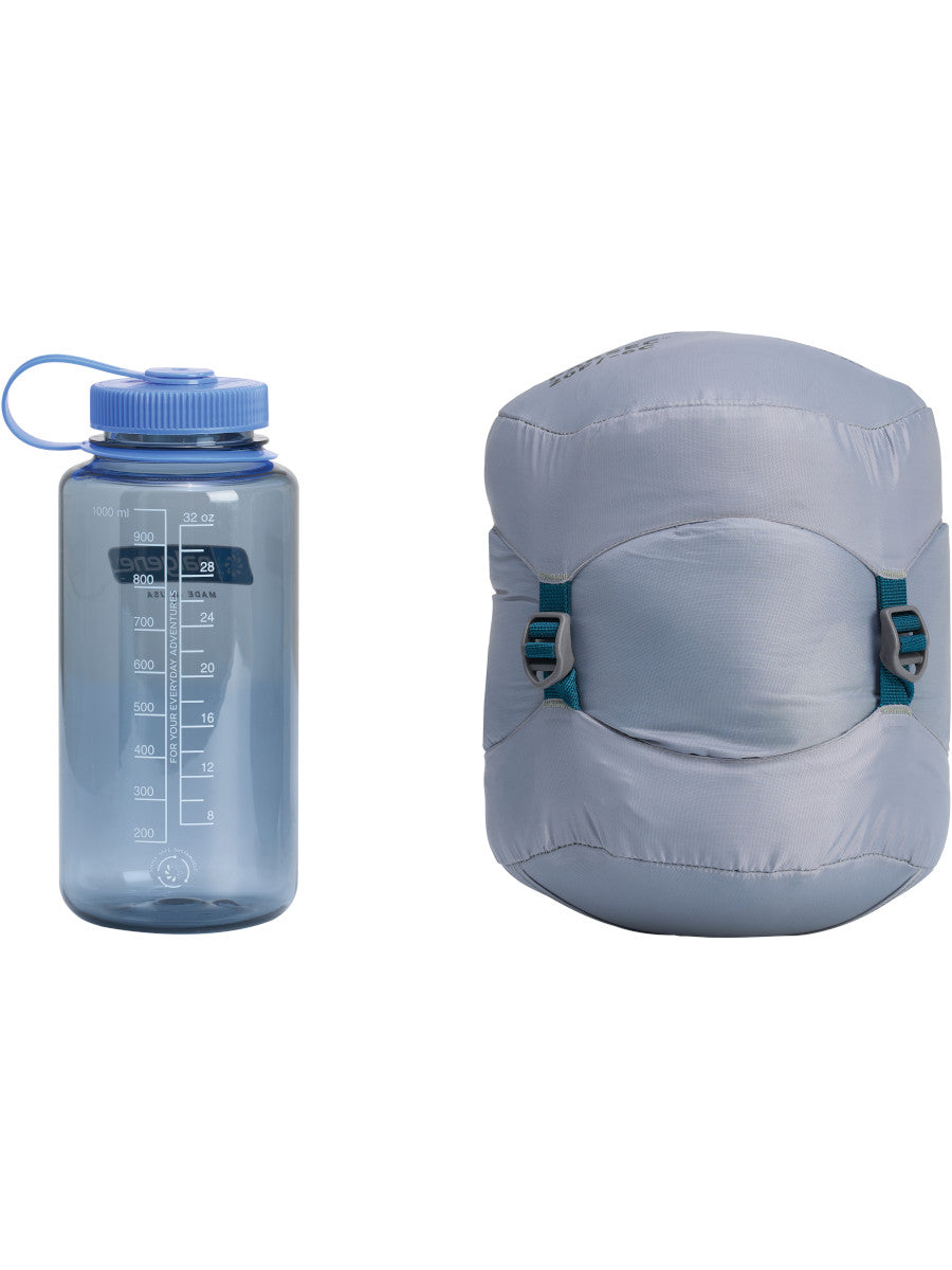 Thermarest Parsec LT Minus 6C