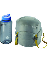 Thermarest Questar 20F